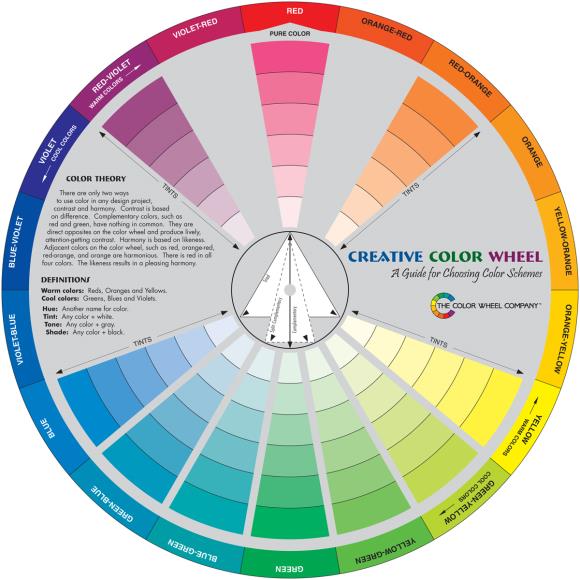 Color Wheel - Creative Color Wheel