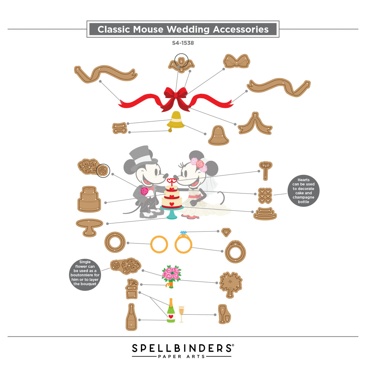 Spellbinders - Classic Mouse Wedding Etched Dies Accessories
