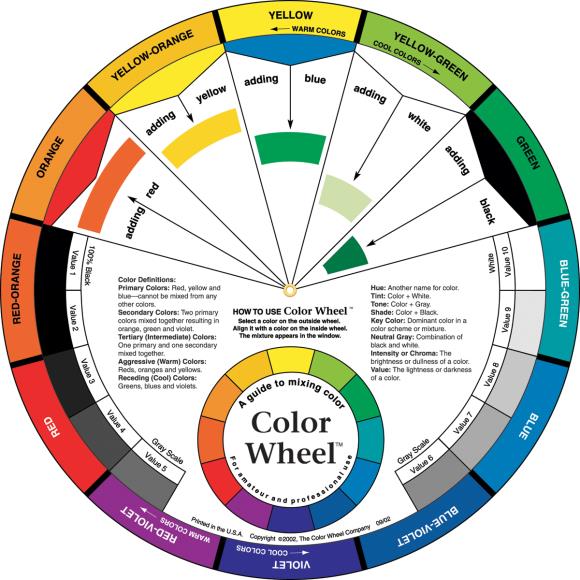 Color Wheel - Color Wheel Mixing Guide