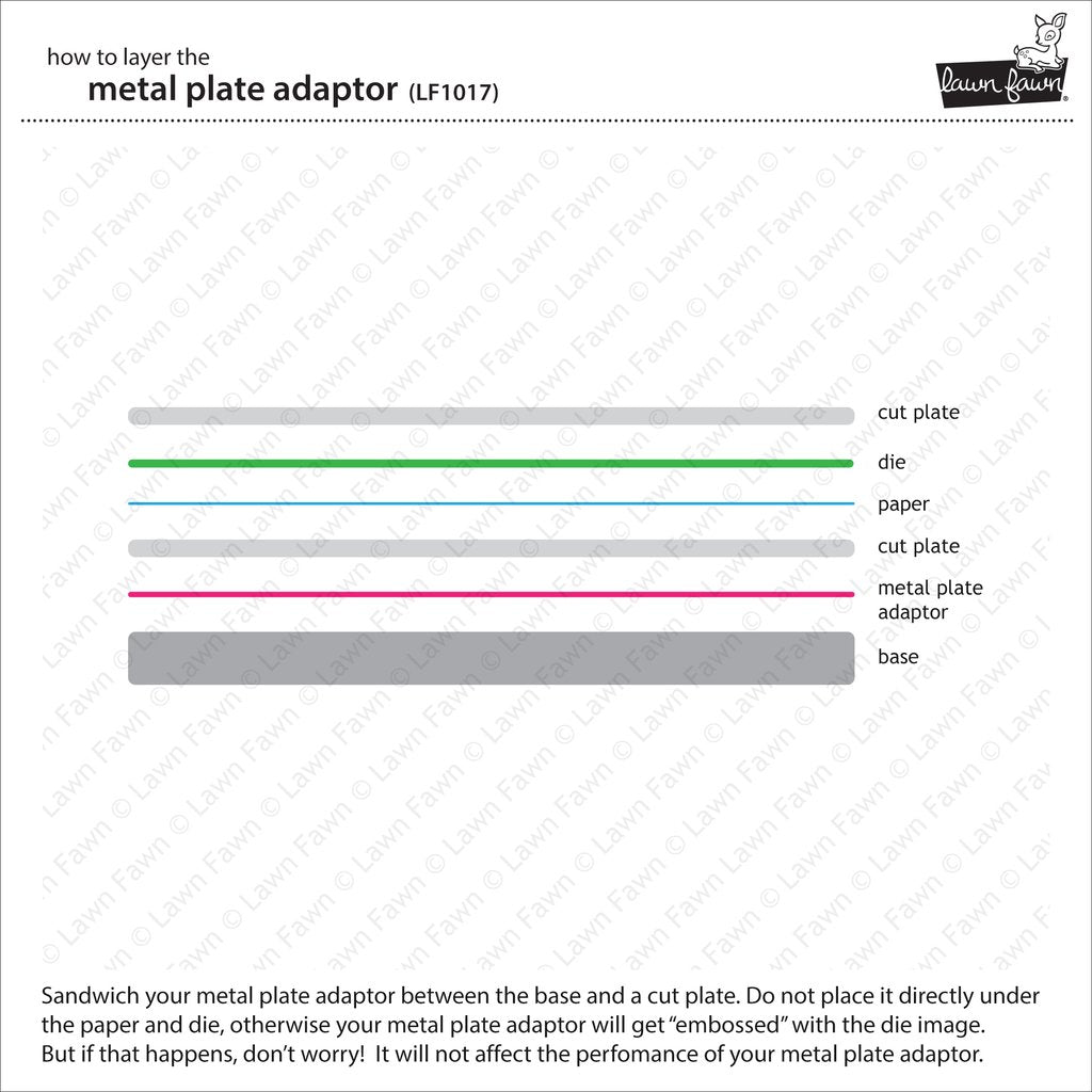 Lawn Fawn - Metal Plate Adapter