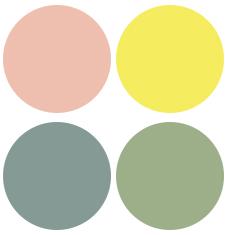 Ranger - Tim Holtz Mini Distress® Ink Kit 10