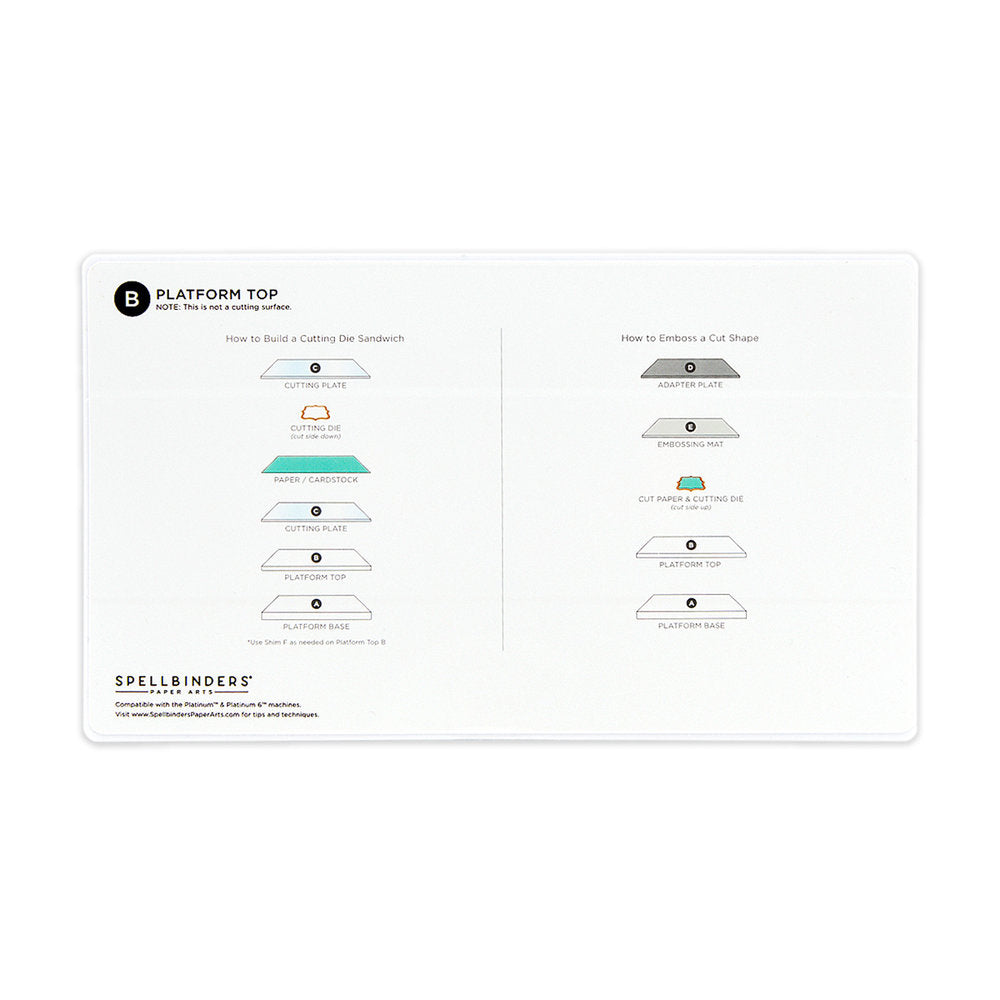 Spellbinders - Universal Plate System