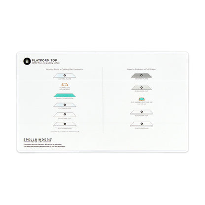 Spellbinders - Universal Plate System